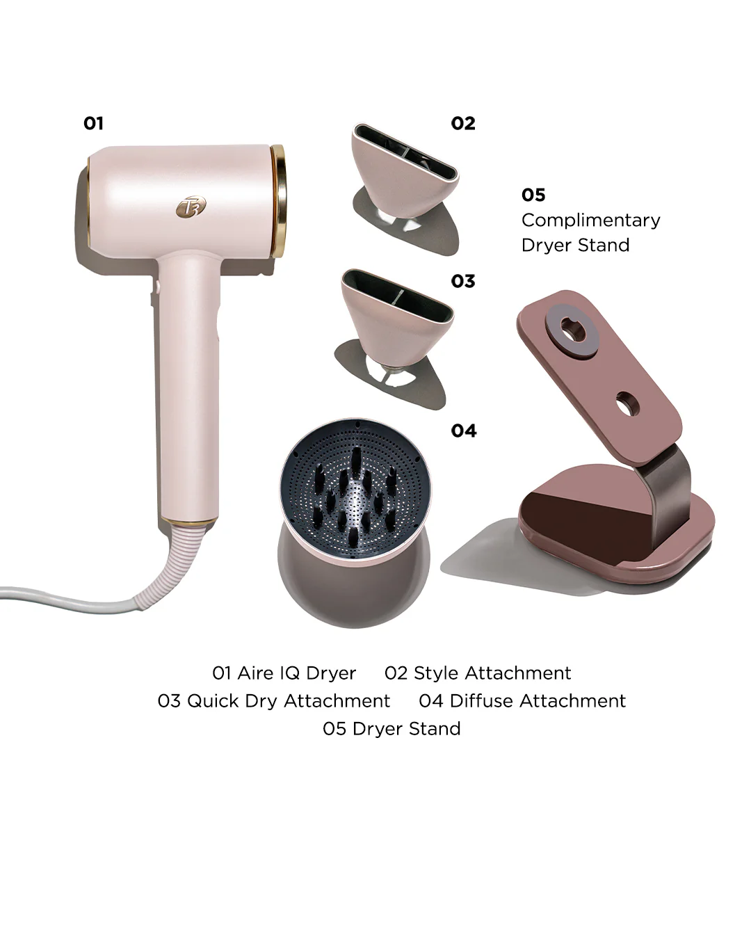 AIRE IQ - Image 8